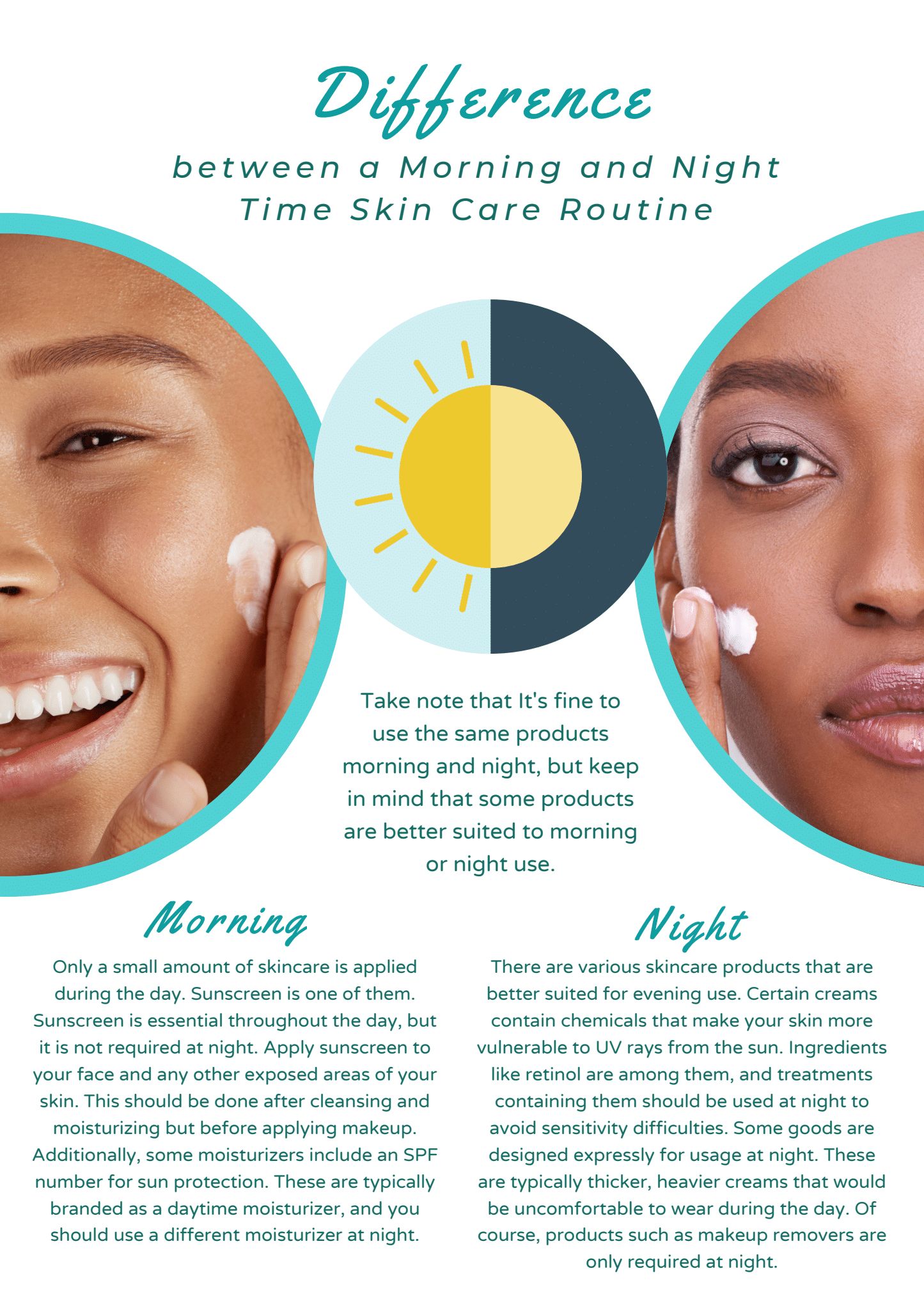 A guide to the Right Skincare routine (